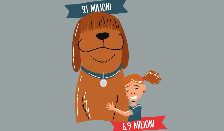 Più cani che bambini